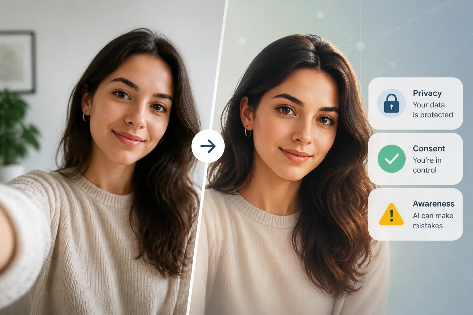 How to Use AI Portraits Safely & Ethically: What Every Selfie Lover Should Know